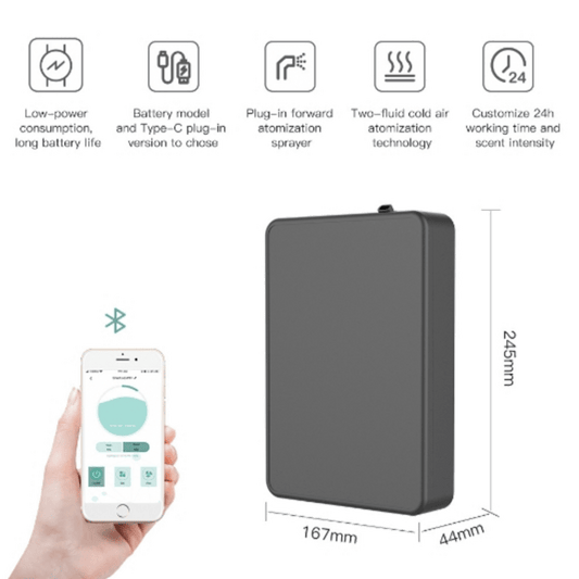 מפיץ ריח חשמלי / סוללות לשטח עד 80 מ"ר Tablet *מגיע עם 500 מ"ל בושם מתנה* - Clean Spot קלין ספוט